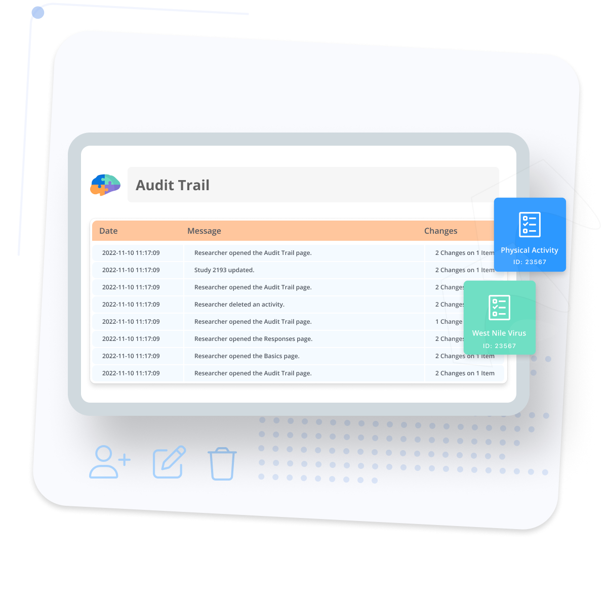 Detailed Audit Trail