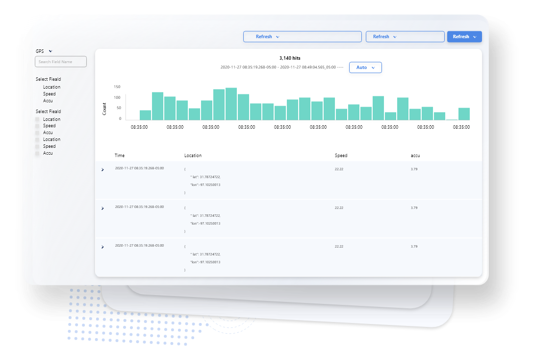 Discover Your Data Directly from Your Dashboard