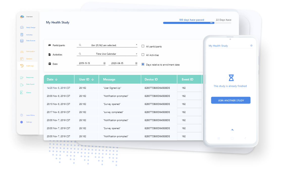 Monitor and Adjust Each Participant’s Trajectory