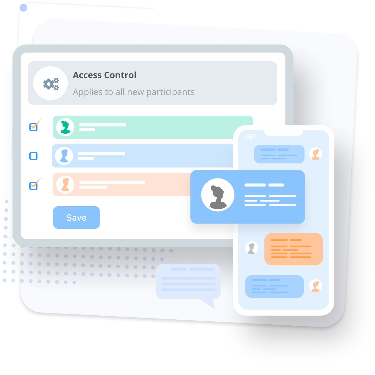 Flexible Access Control