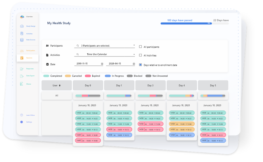 A Reliable and Featureful Outcome Assessment Platform