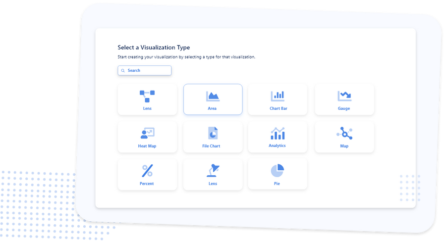 Create Hundreds of Charts