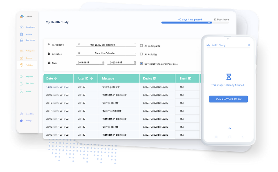 Monitor and Adjust Each Participant’s Trajectory